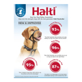 Coleira de Treino para Cães Company Of Animals Halti Preto Açaime (29-36 cm)