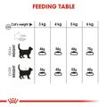 Comida para Gato Royal Canin Oral Care Adulto 1,5 kg