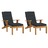 Almofadões P/ Cadeira de Terraço 2 pcs Tecido Oxford Preto