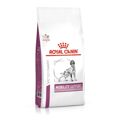 Penso Royal Canin Mobility Adulto Pássaros 2 kg