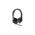 Auriculares Bluetooth com Microfone Logitech 981-000914