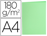 Classificador Din A4 Verde Pastel 180gr