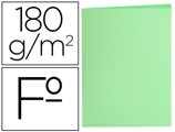 Classificadores Folio Verde Pastel 180g/m2