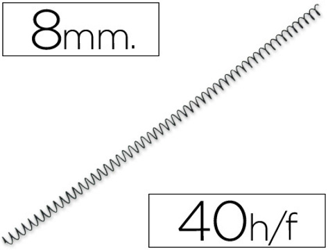 Espiral Metálico Yosan Preto Passo 54 4:1 8 mm Calibre 1,00mm