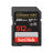 Memória USB Sandisk Extreme Pro Azul Preto 512 GB