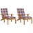 Almofadões Cadeira Terraço 2 pcs Tecido Oxford Xadrez Vermelho